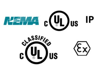 NEMA、UL、IP、UL 認證與 ATEX 等級說明NEMA, UL, IP, UL Classified and ATEX ratings NEMA、UL、IP、UL 認證與 ATEX 等級說明NEMA, UL, IP, UL Classified and ATEX ratings