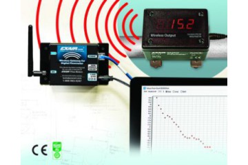 EXAIR 無線功能的數位氣體流量計 EXAIR Digital Flowmeters With Wireless Capability EXAIR 無線功能的數位氣體流量計 EXAIR Digital Flowmeters With Wireless Capability
